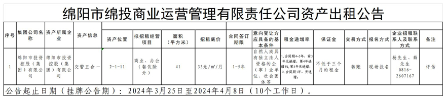2024.3.14綿陽市市屬國有企業(yè)資產公開招租信息公示表_2024.1